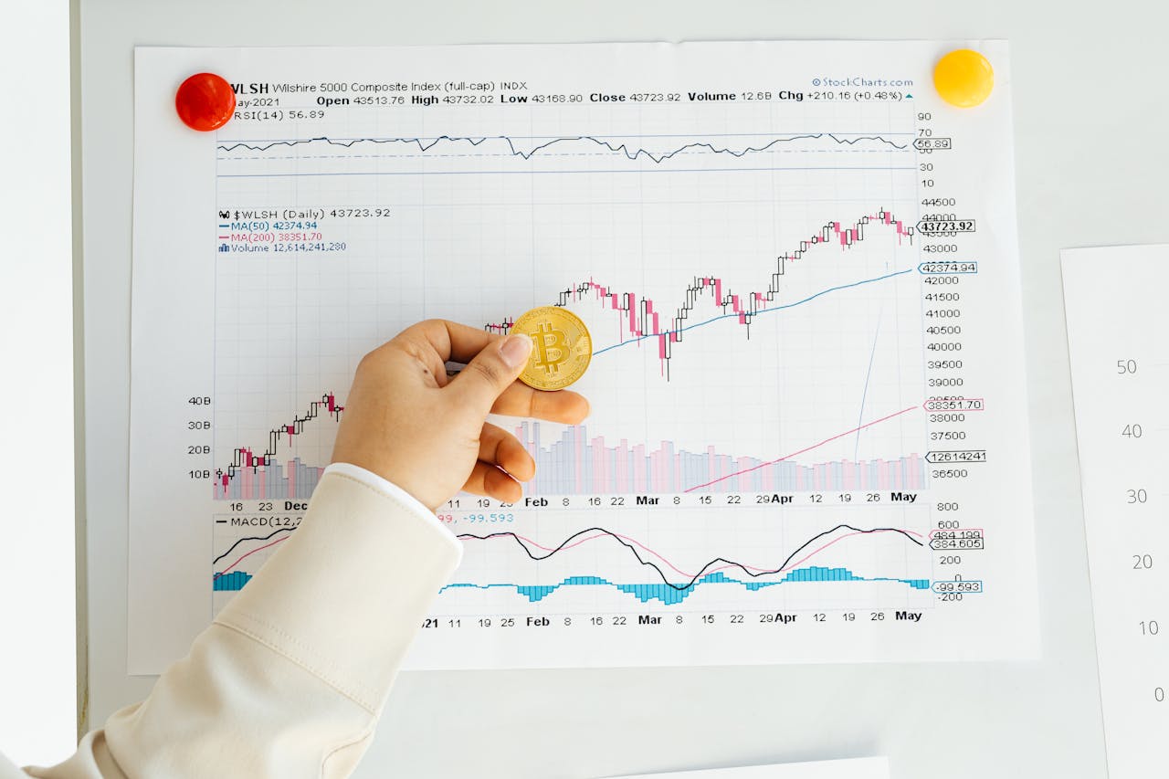 What Is Digital Marketing? A Beginner’s Step-by-Step Guide