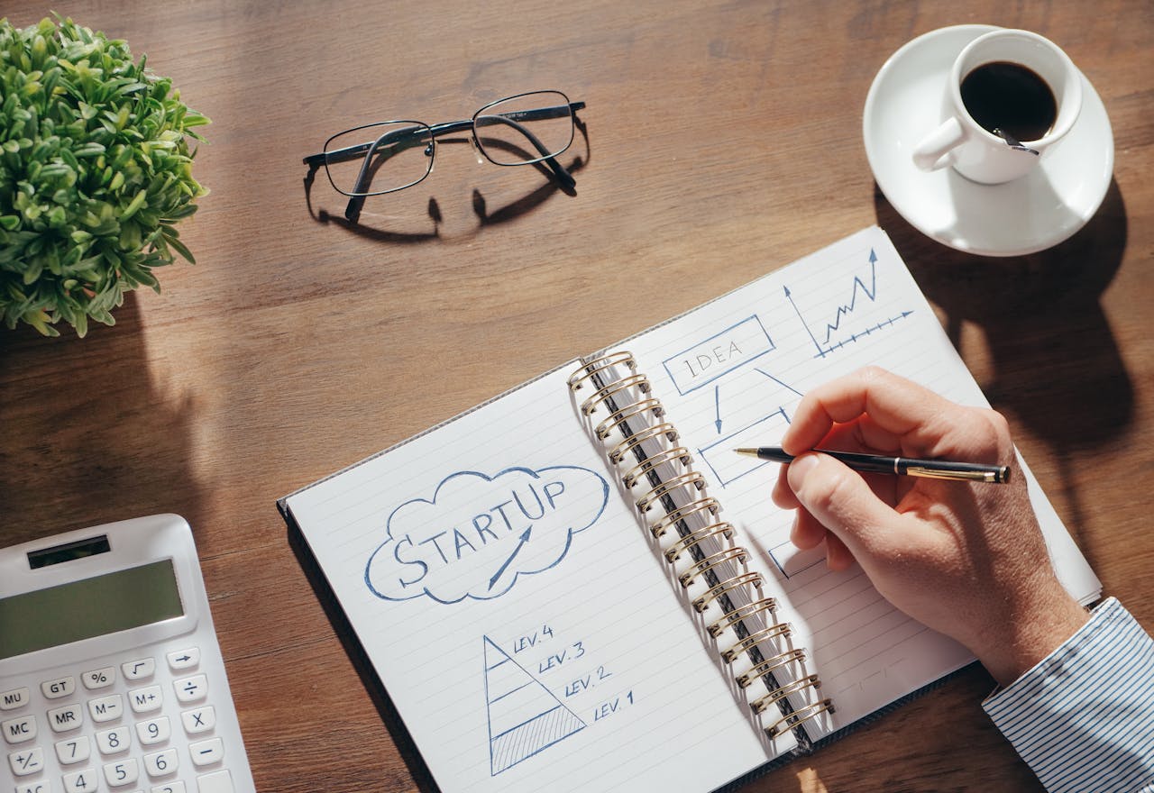 Best Business Ideas for 2026: 15 Profitable You Can Start Today